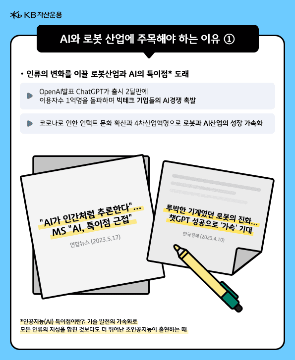 '로봇산업과 AI산업의 특이점' 도래. 4차산업혁명으로 인한 성장 가속화와, 빅테크 기업들의 AI경쟁 심화.